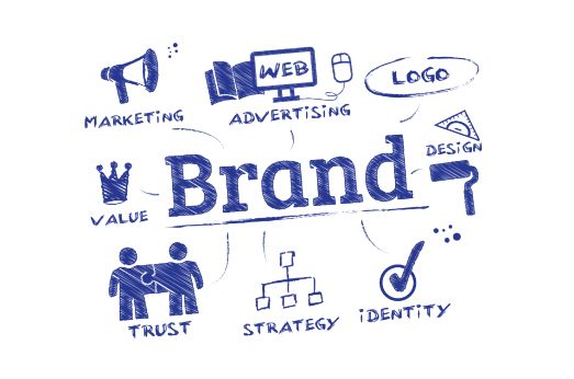 Know the Importance of a Branding Agency for a Startup